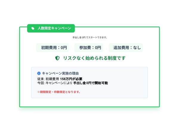 在宅完結・中古ブランド品EC販売パートナー募集のキャッチ画像（5）