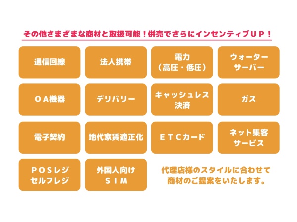注目の新電力サービス【つばさでんき】代理店募集　※個人・法人獲得可のキャッチ画像（3）