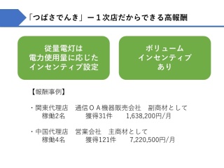 注目の新電力サービス【つばさでんき】代理店募集　※個人・法人獲得可 3