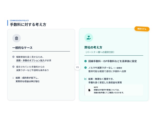 【高報酬単価×ノルマなし】大手キャリア商材で安定収益を実現！1件10万円超も可能！！のキャッチ画像（5）