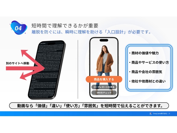 縦型動画×CV改善SaaS「VIDGET（ヴィジェット）」の代理店募集のキャッチ画像（3）