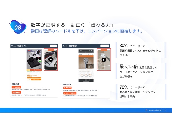 縦型動画×CV改善SaaS「VIDGET（ヴィジェット）」の代理店募集のキャッチ画像（5）