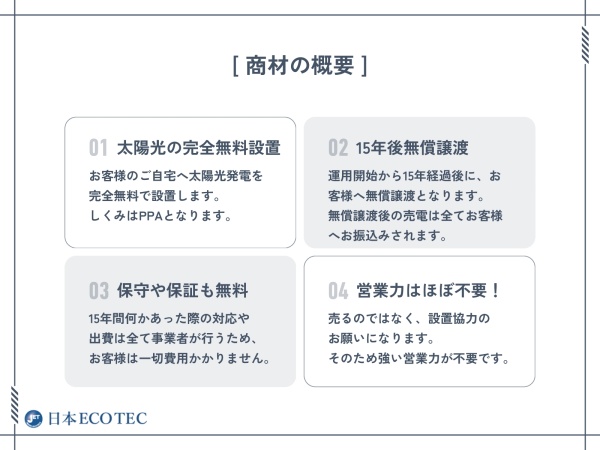 [業界でオンリーワン！]初期費用、毎月費用完全0円の太陽光発電設備の拡販業務！のキャッチ画像（4）