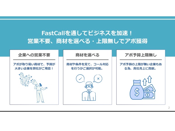 FastCall テレマーケティングパートナーのキャッチ画像（2）
