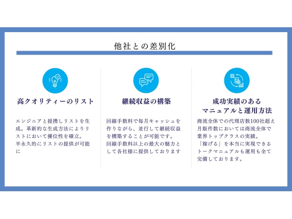 光回線テレマーケティング営業パートナー募集のキャッチ画像（3）