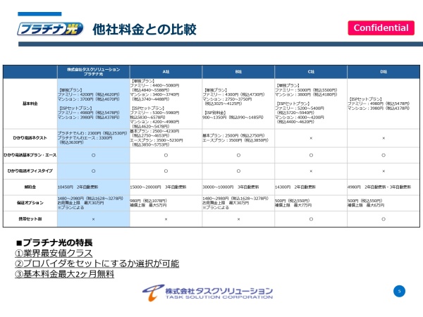 法人向け光回線「プラチナ光」紹介パートナー募集のキャッチ画像（4）