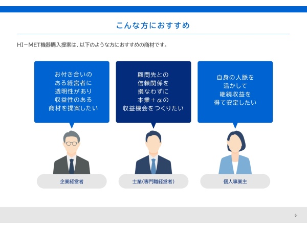 次世代電磁パルス痩身機「HI-MET(ハイメット)」の紹介代理店募集のキャッチ画像(5)