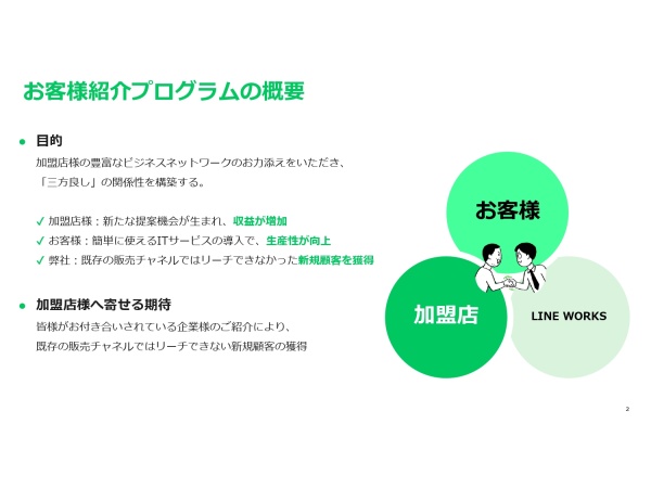 LINE WORKSコネクトクラブのお客様紹介プログラムのキャッチ画像（2）