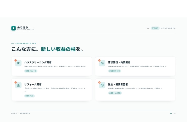 浴室リメイク「ぬりはり」代理店・フランチャイズ加盟店募集のキャッチ画像（3）