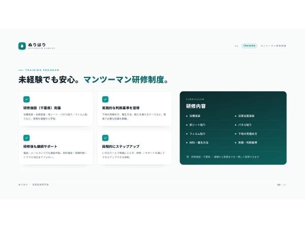 浴室リメイク「ぬりはり」代理店・フランチャイズ加盟店募集のキャッチ画像（5）