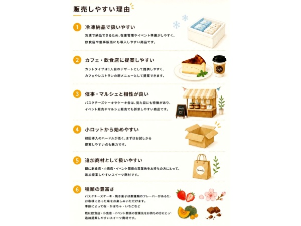 業務用スイーツ「awa sweets」販売パートナー募集のキャッチ画像（3）