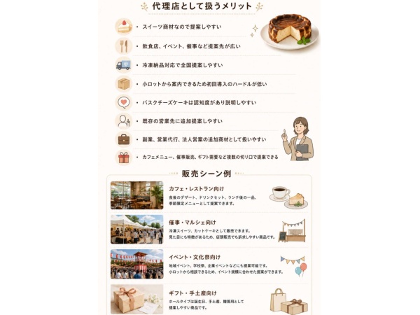 業務用スイーツ「awa sweets」販売パートナー募集のキャッチ画像（5）