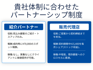 逆SEOに頼らない！「サジェスト・関連ワード汚染対策」の代理店募集 5
