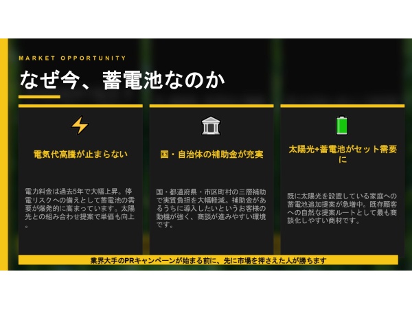 アポを取るだけ粗利の35%！「太陽光・蓄電池」のアポインター募集のキャッチ画像（2）