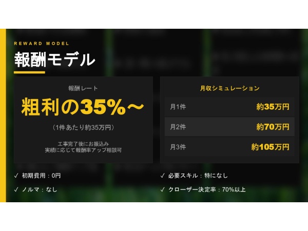 アポを取るだけ粗利の35%！「太陽光・蓄電池」のアポインター募集のキャッチ画像（5）