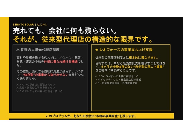 6ヶ月で自走する「太陽光事業・蓄電池」立ち上げ支援プログラムのパートナー募集のキャッチ画像（2）