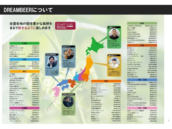 家庭用クラフトビールサービス「DREAMBEER」の販売パートナー募集のキャッチ画像(3)