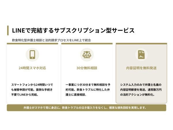 東証グロース上場・株式会社アシロのリーガルインフラを貴社独自の戦略的パッケージへのキャッチ画像（2）