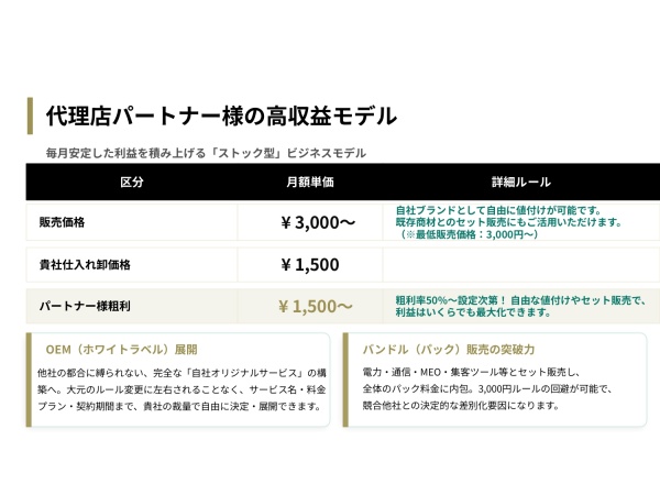 東証グロース上場・株式会社アシロのリーガルインフラを貴社独自の戦略的パッケージへのキャッチ画像（4）