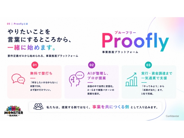 事業推進プラットフォーム「Proofly(プルーフリー)」の代理店募集のキャッチ画像(2)