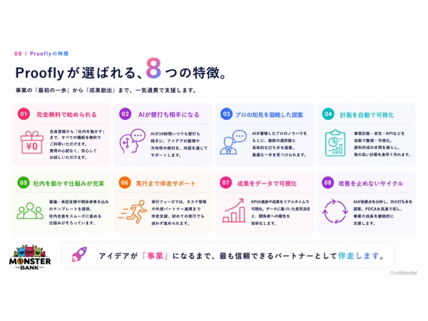事業推進プラットフォーム「Proofly(プルーフリー)」の代理店募集のキャッチ画像(5)
