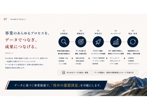 事業伴走JVパートナー型支援「TARUDE（タルデ）」のパートナー募集のキャッチ画像（4）