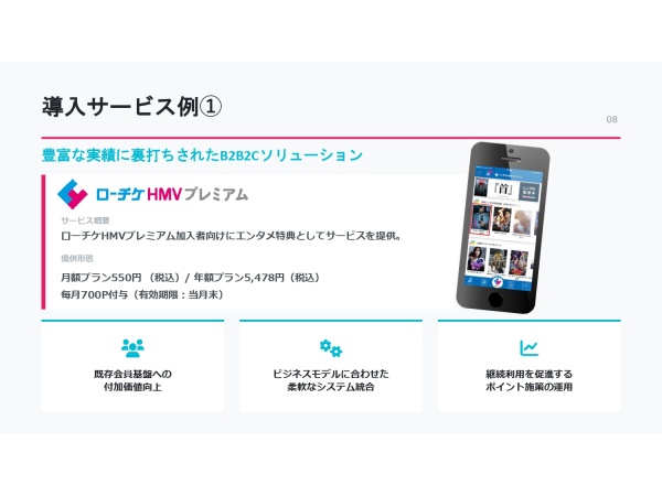 動画配信サービス「クランクイン！ビデオ」の導入パートナー募集のキャッチ画像（4）