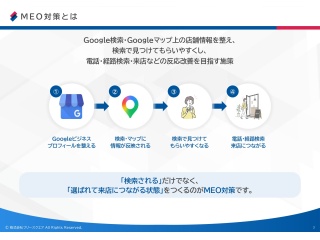 Googleマップ対策とAI検索対策を一体化 「AI MEO・MEO対策」の代理店募集 2