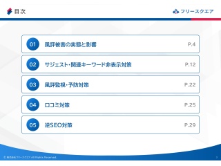 ネガティブな検索結果を予防・施策「風評被害対策」の代理店募集 2