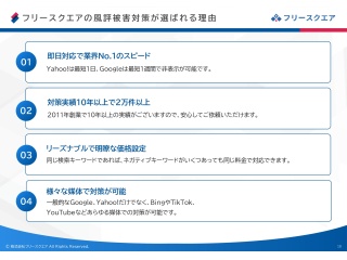 ネガティブな検索結果を予防・施策「風評被害対策」の代理店募集 3