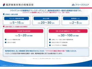 ネガティブな検索結果を予防・施策「風評被害対策」の代理店募集 4