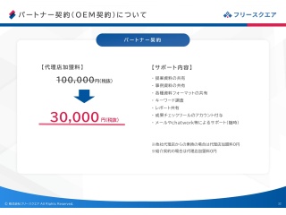 ネガティブな検索結果を予防・施策「風評被害対策」の代理店募集 5