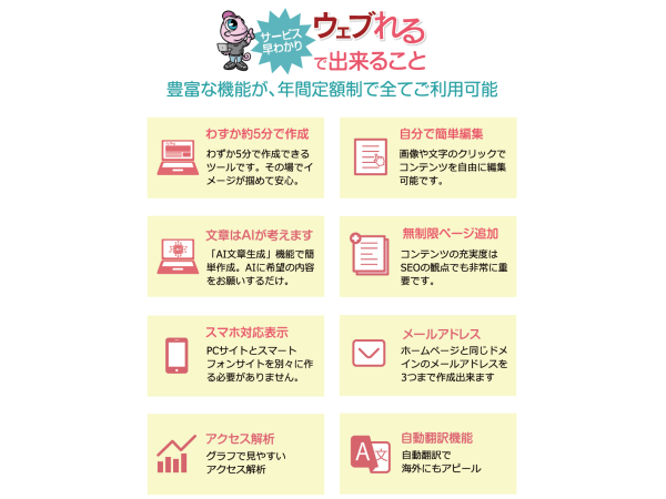 AI搭載!ホームページ作成サービス「ウェブれる」の販売パートナー募集のキャッチ画像(2)