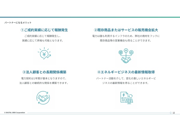 法人向け電力調達「DGP」のパートナー募集のキャッチ画像（4）