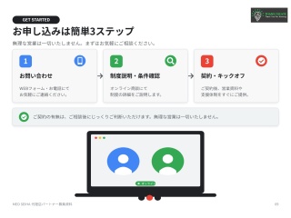 AI×MEO対策「MEO SEIHA」の代理店募集 5