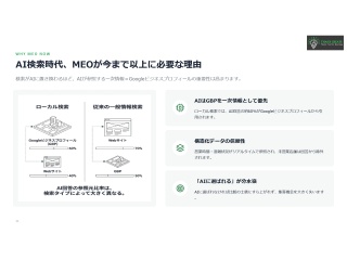 AI×MEO対策「MEO SEIHA」の代理店募集 2