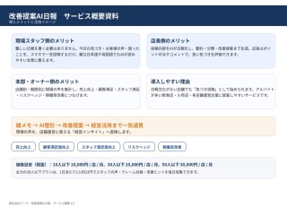店舗DX・業務改善AI「改善提案AI日報」の代理店募集 3
