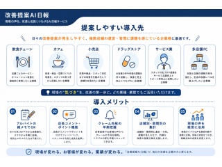 店舗DX・業務改善AI「改善提案AI日報」の代理店募集 5