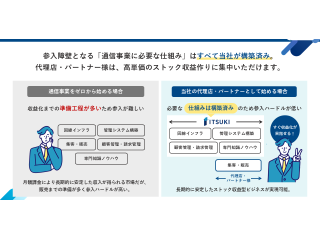 モバイル通信サービス「クラウドWi-Fi」の代理店・パートナー募集 2