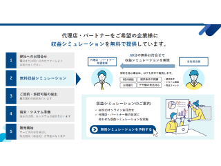 モバイル通信サービス「クラウドWi-Fi」の代理店・パートナー募集 5