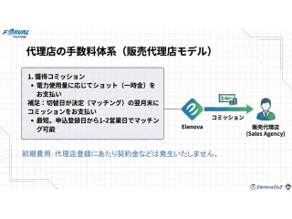 【新電力】市場連動型電力サービス「Elenova（MVプラン）」の代理店募集 5