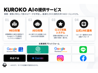 店舗集客をAIで支援「KUROKO AI」販売代理店募集 4