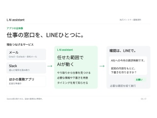 お仕事が楽になるAI秘書「L AI assistant」の代理店募集 3