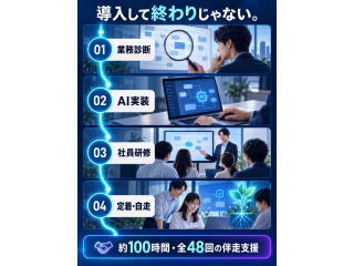 法人向けAI導入・定着支援「ARIS」紹介代理店制度 2