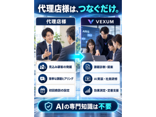 法人向けAI導入・定着支援「ARIS」紹介代理店制度 4
