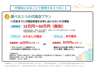 今が季節！本物のマヌカハニー×紅茶のお試し代理店募集！ 3