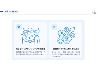 青森ケーブルテレビ 光サービス（FTTH）訪問営業 4