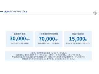 青森ケーブルテレビ 光サービス（FTTH）訪問営業 5