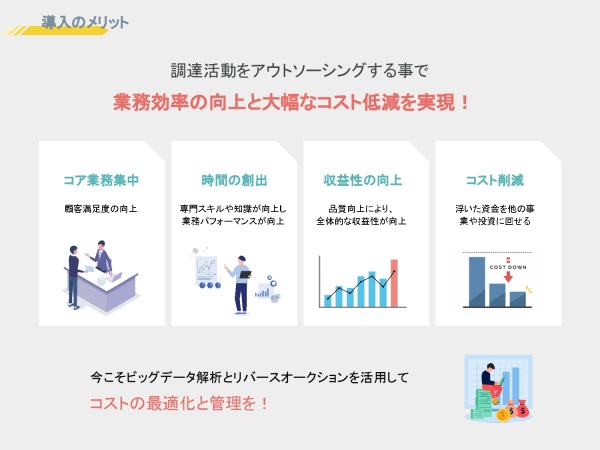 法人向け購買・調達DX支援「コストおまかせ リバお君」の代理店募集のキャッチ画像（5）