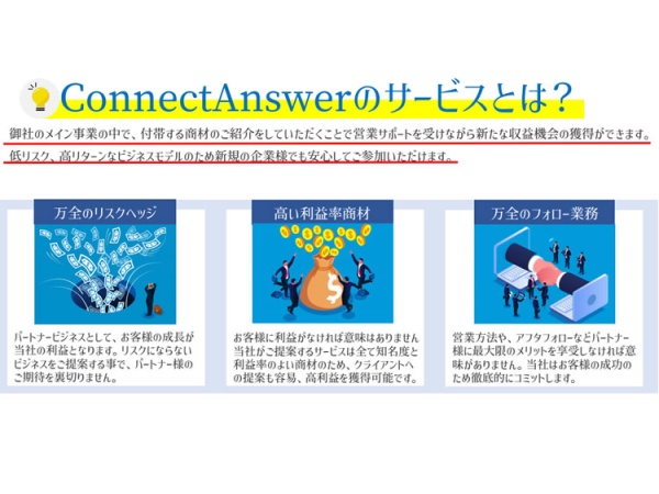 防犯カメラで集客も！防犯カメラの用途のまま広告収入が得られるビジネスです！のキャッチ画像（3）